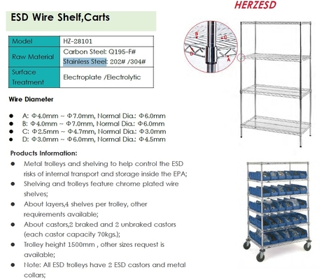 Customized ESD Storage Shelves, Industrial Wire Shelving System Resistance 10e6-10e9 Ohm