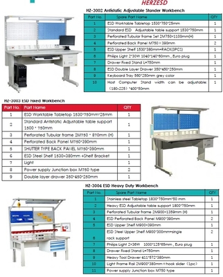 Adjustable Customized ESD Work Table Anti Static Lab Workbench