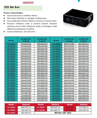 Plastic Antistatic Container Tray Boxes Electronic Components PCB Parts Box