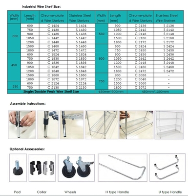 Customized ESD Storage Shelves, Industrial Wire Shelving System Resistance 10e6-10e9 Ohm