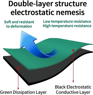 ESD Matting Natural Rubber Sheet ESD Antistatic Table Mat Floor For Cleanroom