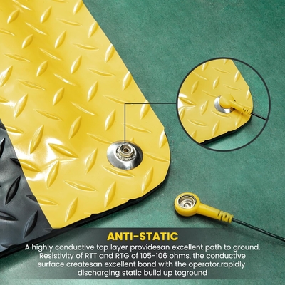 ESD Industrial Pvc Rubber Floor Antifatigue Mat