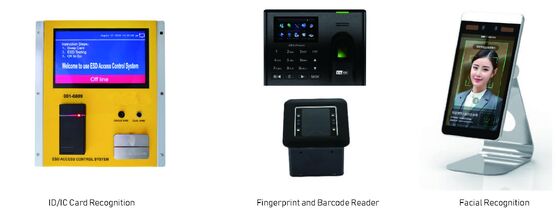 ESD Entry Access Control System for Electronic Factory