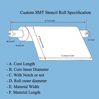 Polyester Fibre Clean Room Wipes SMT Stencil Cleaning Roll