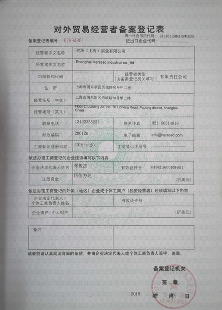 China Shanghai Herzesd Industrial Co., Ltd certification