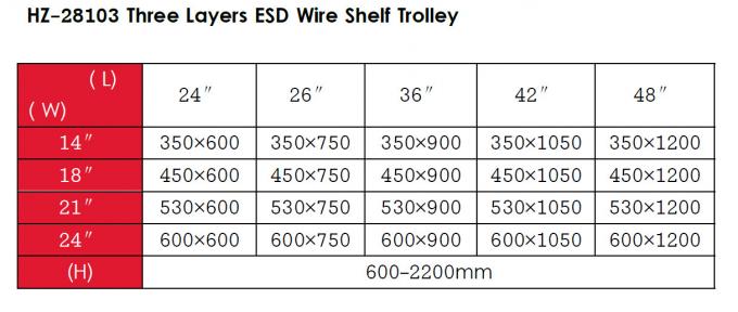 4 Wheels Stainless Steel Anti Static PCB / SMT Storage 3 Layers Trolley Cart 0